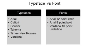typface vs font